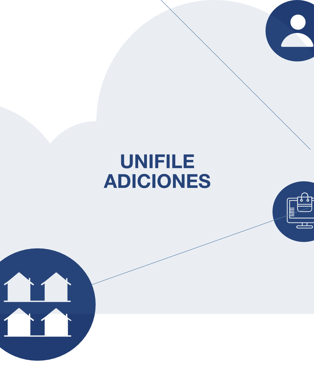 Adiciones-1