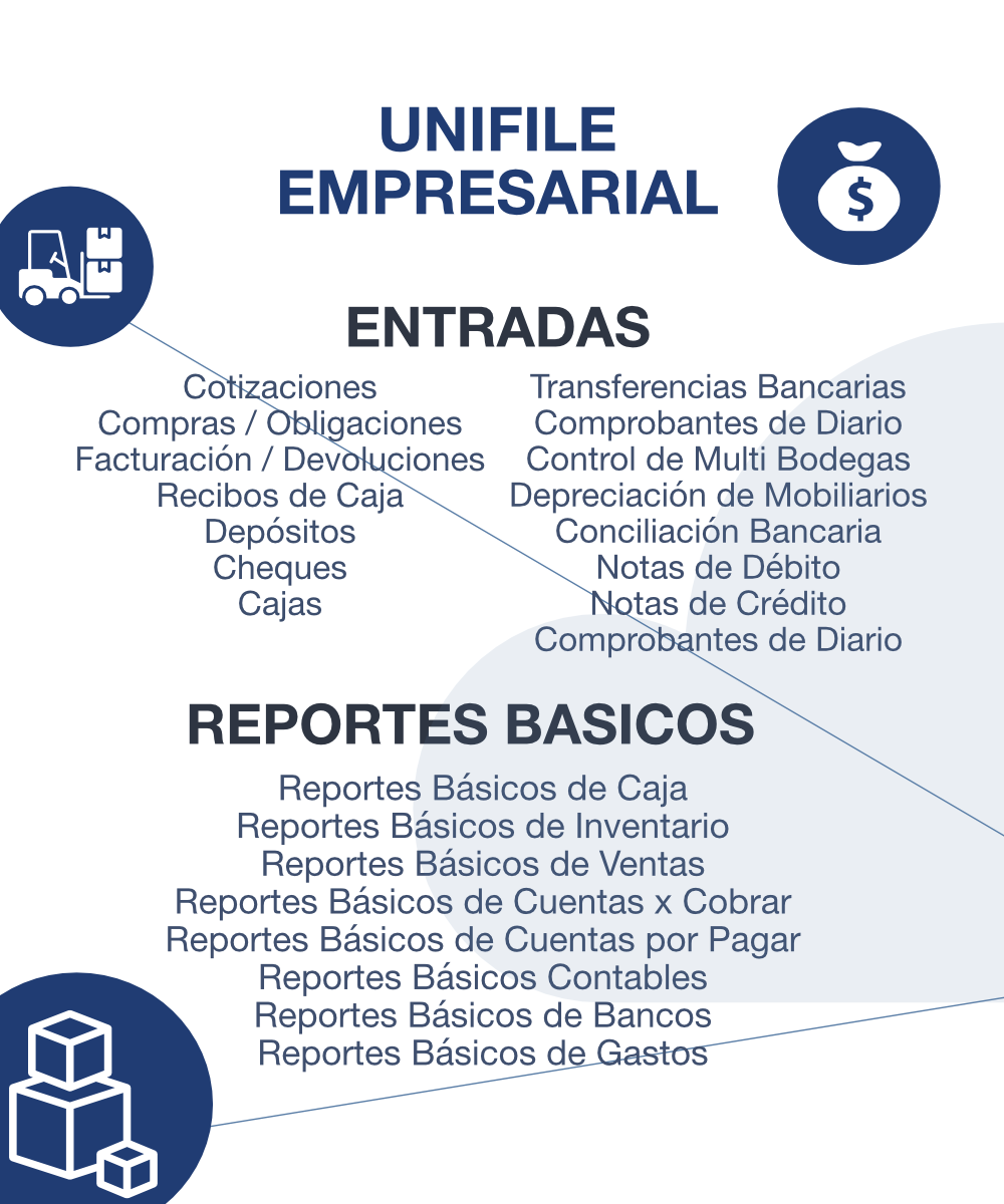 Unifile Empresarial-1
