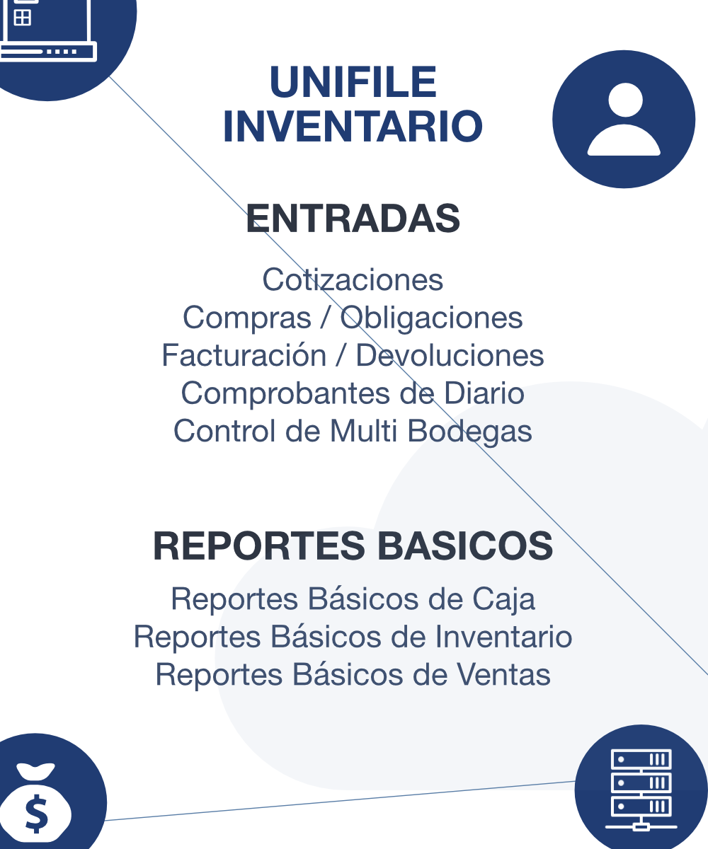 Unifile Inventario Unifile Inventario